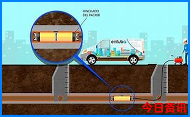 云南自助游攻略路线