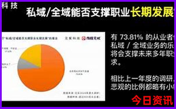重庆周边的旅游景点推荐