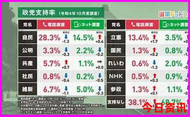 结婚度蜜月适合去哪里玩