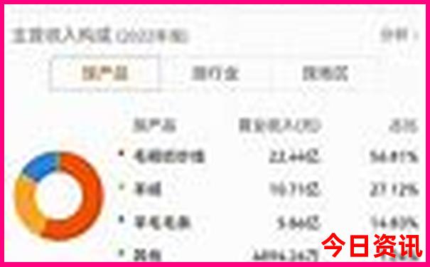 象山有什么好玩的地方旅游景点