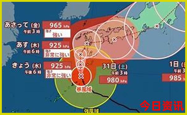 重庆七八月份旅游最佳地方