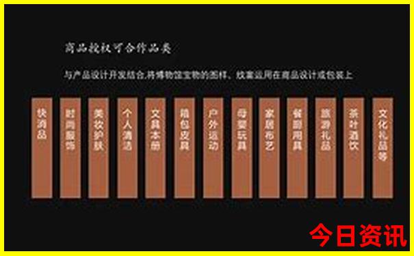 新疆必游的十大景点有哪些