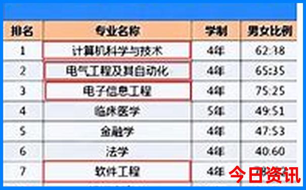 去新疆旅游自驾还是报团