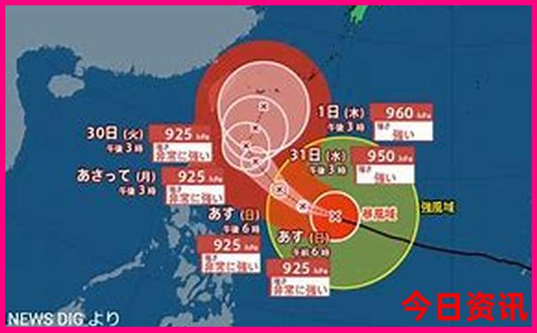 带孩子上海旅游攻略必去景点