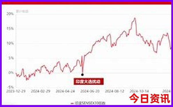 现在可以去恩施旅游吗