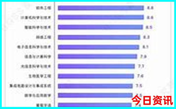 五一云南旅游攻略