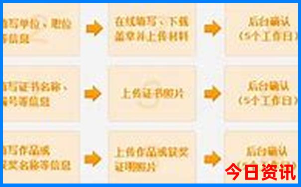 夏天去云南旅游攻略