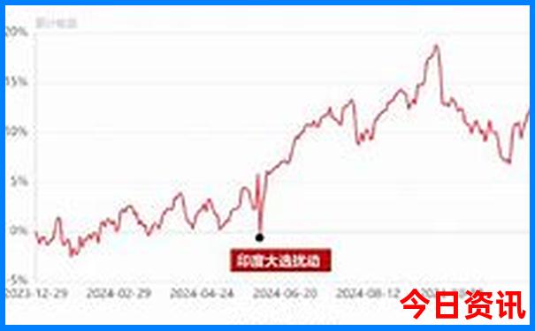 全国旅游排名前十名
