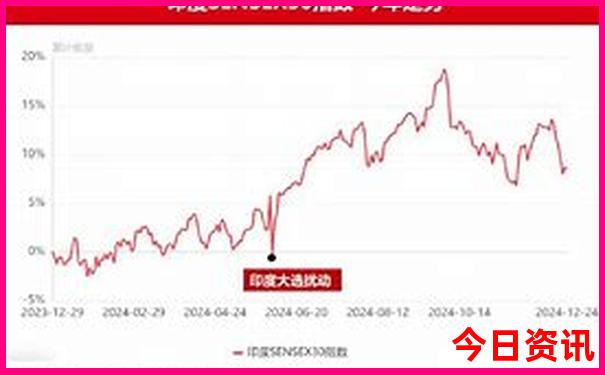 宜昌5a景区有哪些