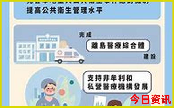 哈尔滨附近旅游景点