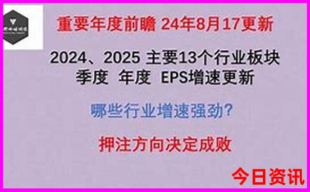 四川省内旅游景点排行榜前十名