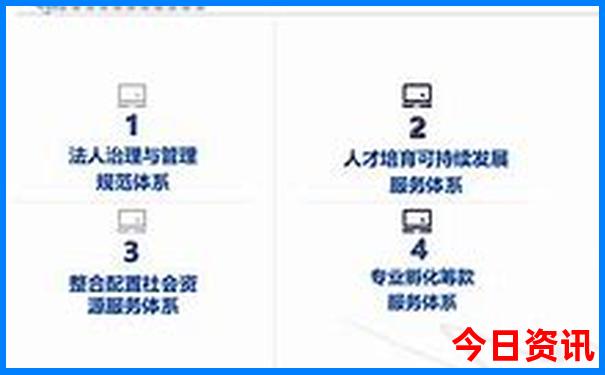 七月适合去的旅游景点