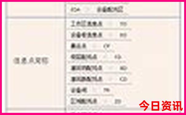 贵阳北站有什么景点