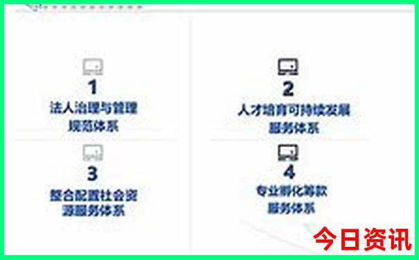 夏季云南自驾游最佳路线