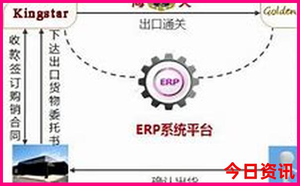 北京大商场排行榜前十名