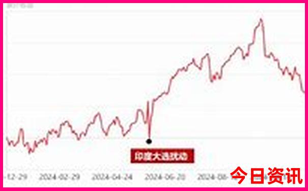 6月份去哪里旅游最好国内
