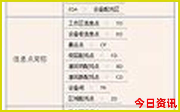 斯里兰卡自由行最佳线路