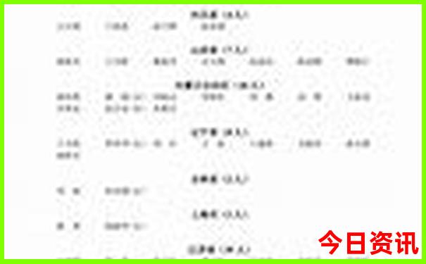 中国著名景点排行榜前十名