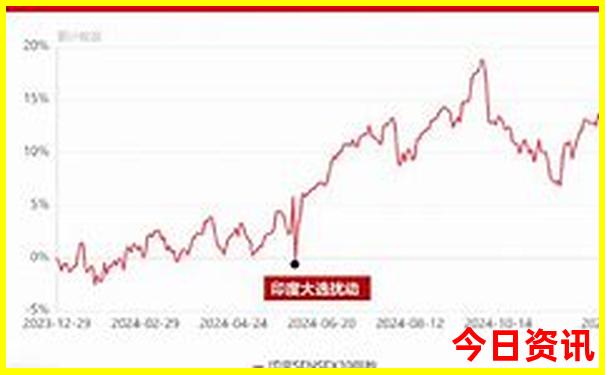 甘肃值得去的地方有哪些