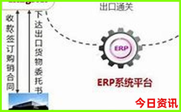 报团旅游在哪个app