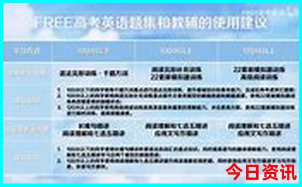宜昌适合夏天游玩的地方