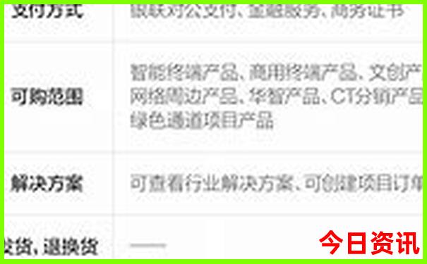 安徽省的旅游景点有哪些地方
