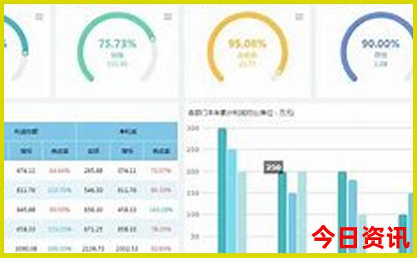 全国旅游的地方排名