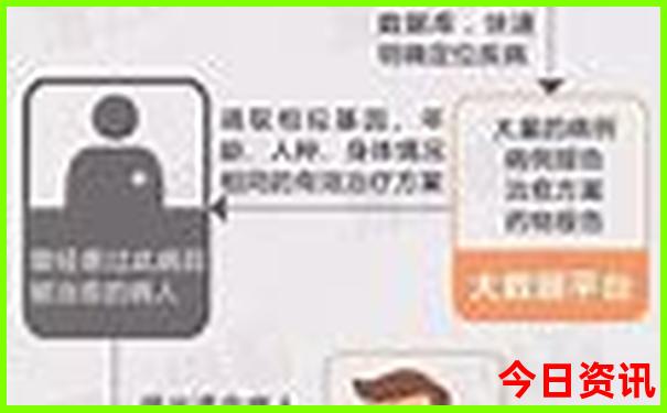 河南避暑的地方有哪些