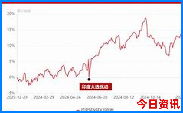 滨州附近一日游去哪里比较好