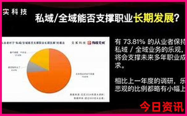 四川东部是哪些地方