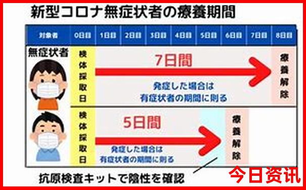 现在什么地方凉快