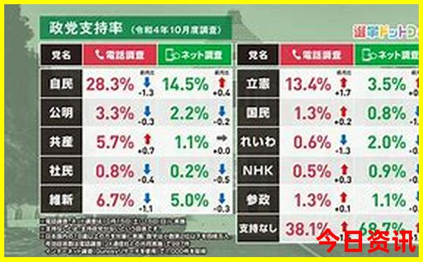 8月份去哪个城市旅游比较好