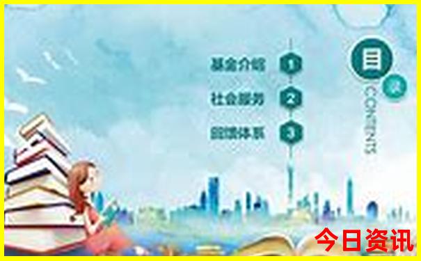 兰州一日游必去景点