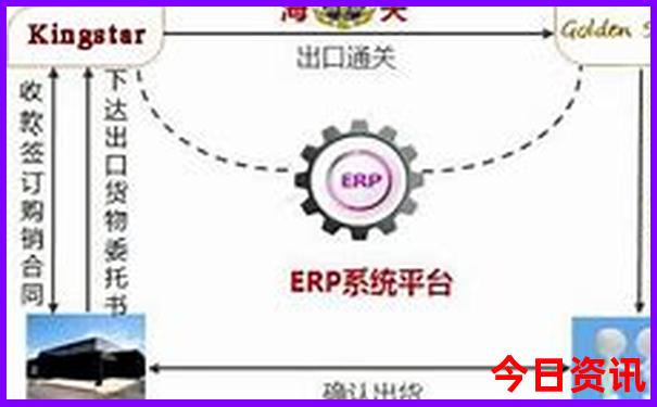 昆明带孩子玩的地方推荐