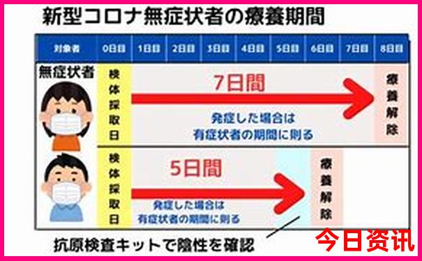 石家庄半日游最佳去处