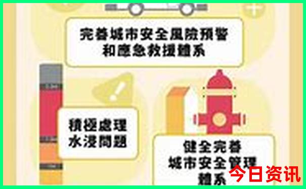 兰州值得去的景点