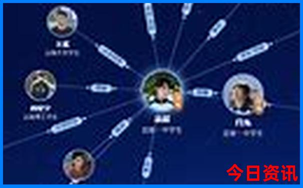 绵阳景区有哪些景点推荐