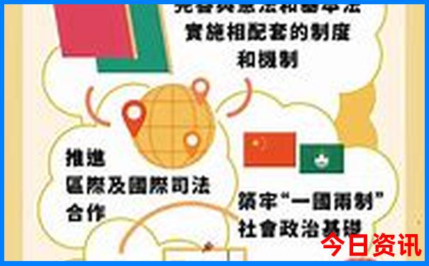 八月份适合旅游的城市
