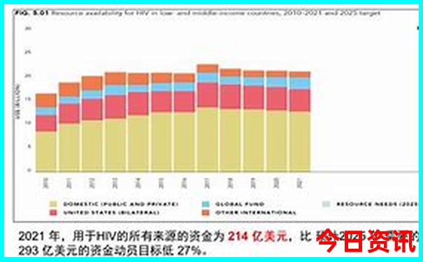 福州有什么好玩的地方景点推荐