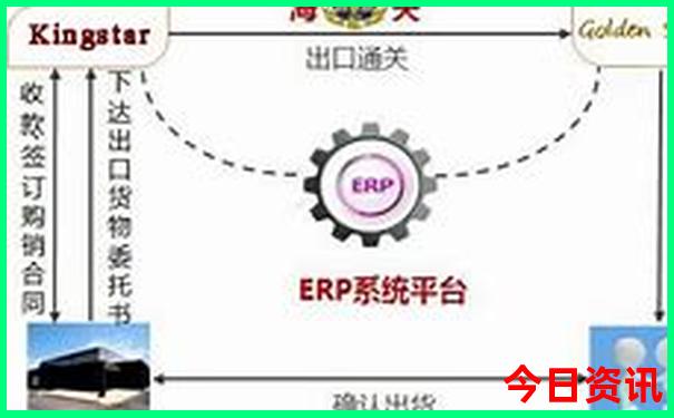 十大穷游最佳地方